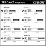 Cuesoul Tero AK7 Aluminum Dart Shafts - A 25mm Black - Image 2