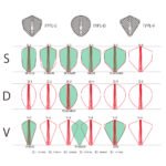 Fit Flight Pro Dart Flights - V-1 M Red - Image 2