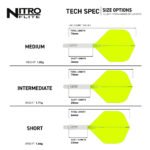 Red Dragon Nitro Flite Integrated Flight and Shaft System - No2 Short White & Yellow - Image 3