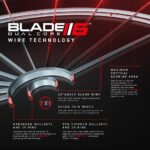 Winmau Blade 6 Dual Core Steel Tip Dartboard - Image 3