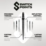 Winmau Grooved Switch Points - Silver Effect 30mm - Image 4